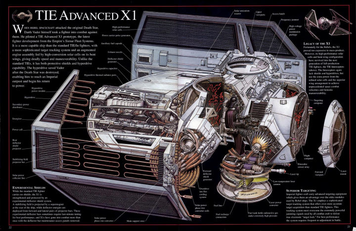 LEGO MOC - LEGO-конкурс 'Путь к звездам' - Дарт Вейдер против эскадрильи Феникс : Перейдём к мятежникам:<br />
RZ-1 А-крыл (ранняя модификация) - масштаб 1/35 (если судить по размерам оригинального А-крыла из 'Возвращения джедая', на самом деле ранние А-крылы были крупнее) 