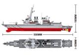 sub-tema