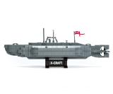 sub-tema