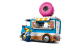 sub-tema