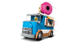 sub-tema