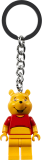 sub-tema