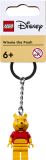 sub-tema