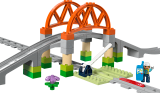 sub-tema
