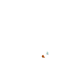 sub-tema