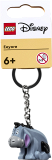sub-tema