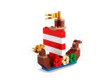 sub-tema