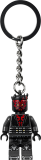 sub-tema