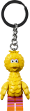 sub-tema