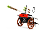 sub-tema
