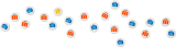 sub-tema