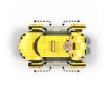 sub-tema