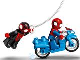 sub-tema