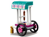 sub-tema