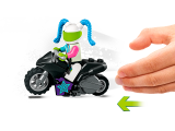 sub-tema