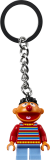 sub-tema