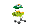 sub-tema