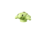 sub-tema