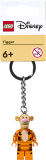 sub-tema