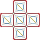 sub-tema