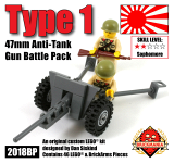 sub-tema