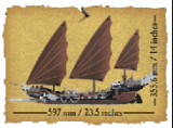 sub-tema