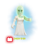 sub-tema