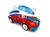 sub-tema