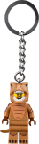 sub-tema