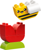 sub-tema