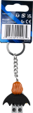 sub-tema