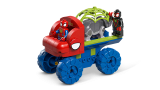 sub-tema