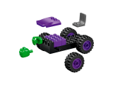 sub-tema