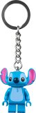 sub-tema