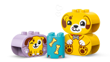 sub-tema