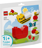 sub-tema