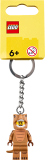sub-tema