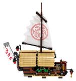 sub-tema