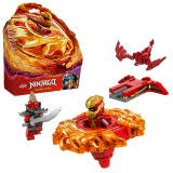 sub-tema
