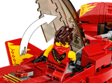 sub-tema