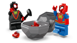 sub-tema
